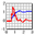 Логотип DPlot