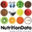 Логотип NutritionData.com